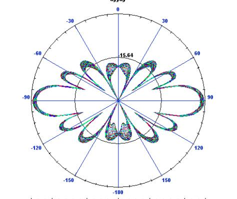 HTXUHF-1101 全向天線-aa.PNG