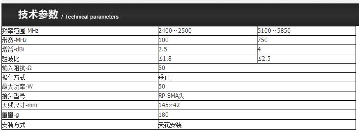 雙頻全向吸頂天線-aa.PNG