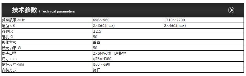 LTE-MIMO 全向天線-a.PNG